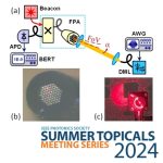 summer topicals 2024 paper publication