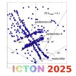 thumbnail icton2025 publication radar