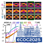 thumbnail for ECOC 2025 paper white LED transmission