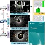 thumbnail image for publication