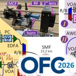 publication thumbnail for ofc conference paper