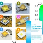 publication thumbnail JLT white-LED