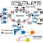 publication thumbail PSC2026