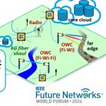 publication thumbnail FNWF 2026