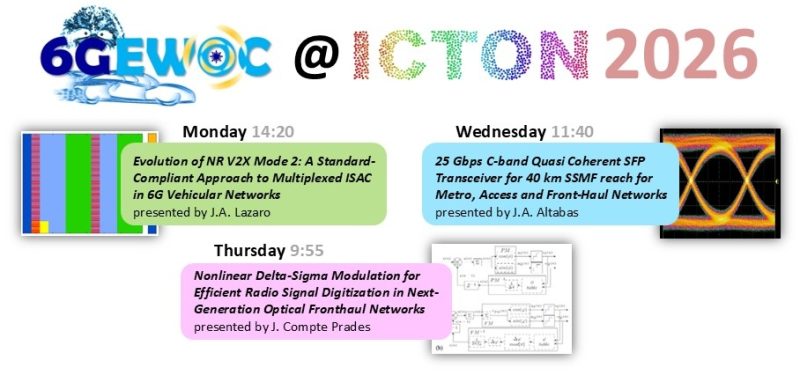 paper announcement ICTON conference