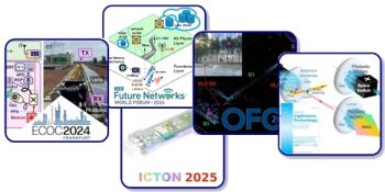 publications overview